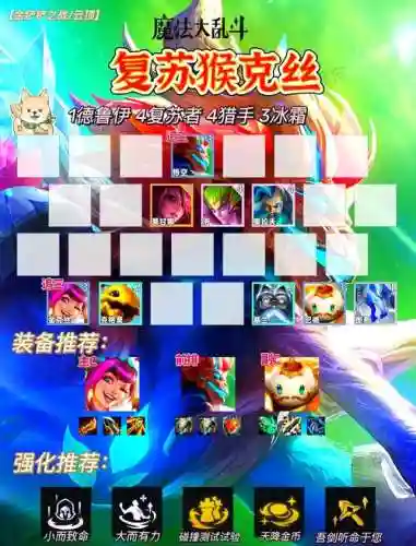 无敌猴子阵容_1插图1