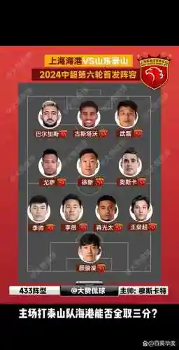 武磊的三叉戟阵容搭配插图1