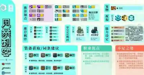 风暴刺客阵容搭配_1插图1