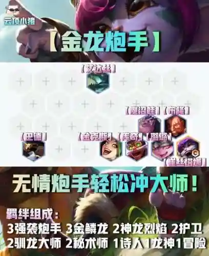 金龙法师阵容插图