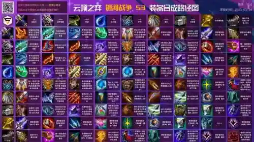 云顶之弈装备游民星空插图