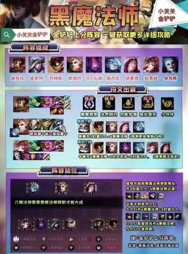 黑山老妖阵容搭配插图1