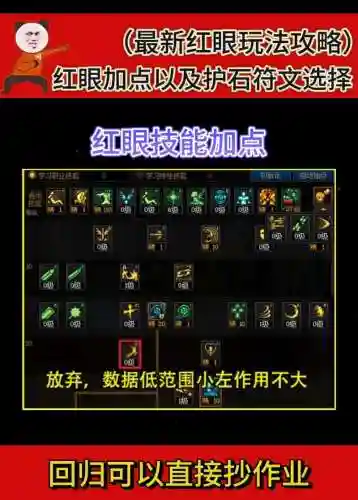 dnf红眼红阵是什么技能插图