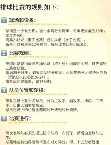 女排阵容规则插图1