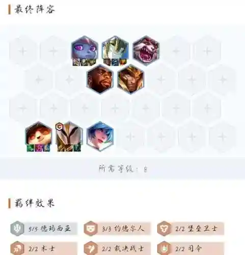 云顶马阵容插图