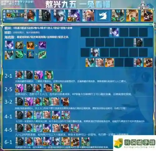 法系阵容7.5插图1