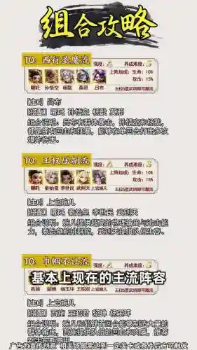 最强阵容推图阵容搭配表插图