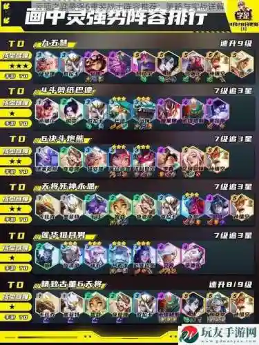 战士最强阵容插图