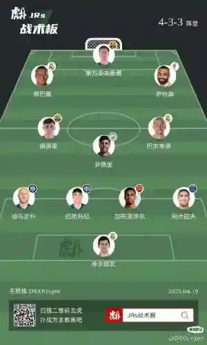 赞同标准阵容插图1