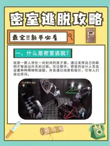 密室逃脱6游戏攻略插图