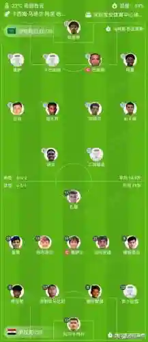 伊拉克阵容价值插图1