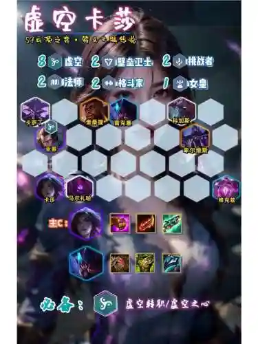 极致虚空阵容插图1