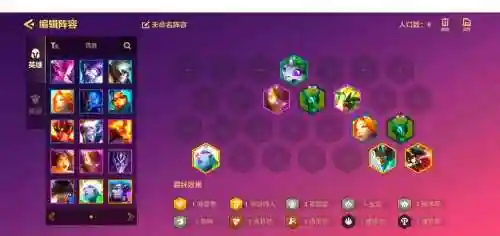 冷门7.5阵容插图