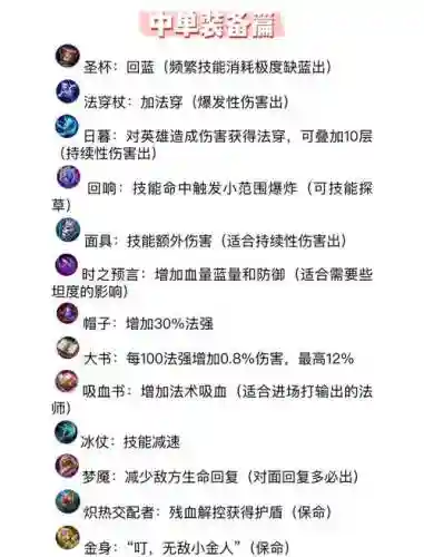 英雄联盟法师装备更改插图