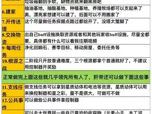 7日人物攻略插图