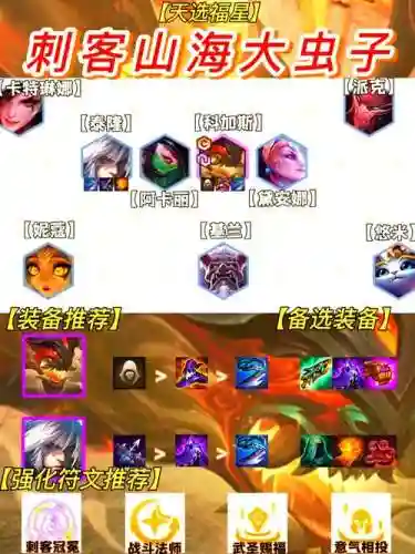 克制迪斯科阵容插图1