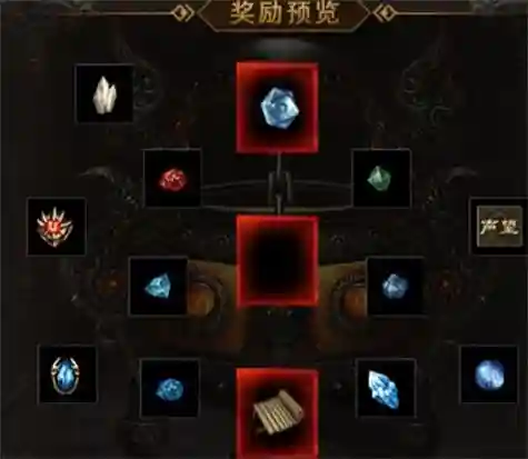 传奇霸业熔炼装备分解插图1