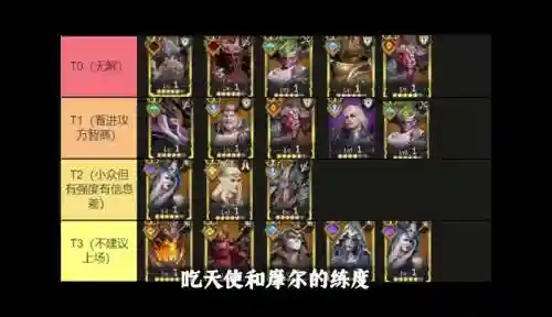 最强工会阵容插图1