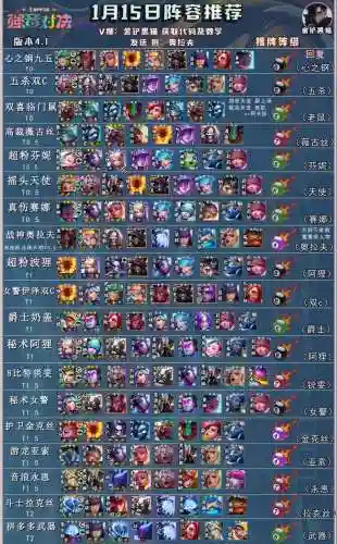 啥阵容好插图1