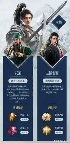 龙胆搭配阵容插图