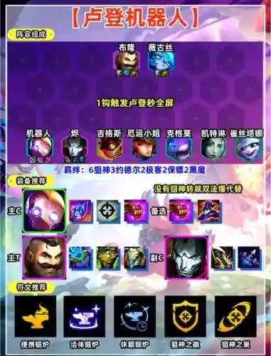 离谱阵容推荐插图