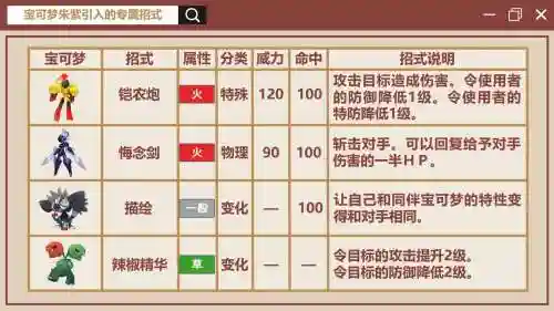 全体木技能点怎么加_1插图1
