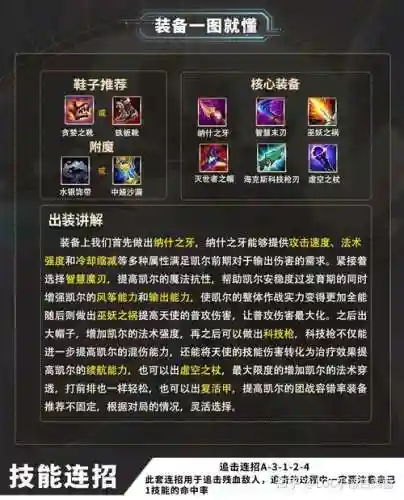 凯尔技能CD插图1