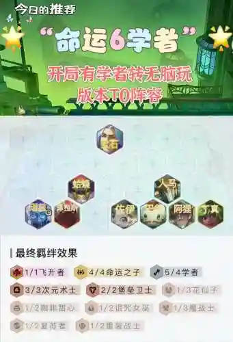 最强学者阵容搭配插图1