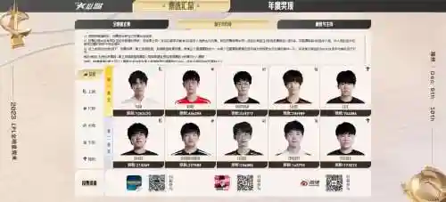 lpluzi原阵容插图1