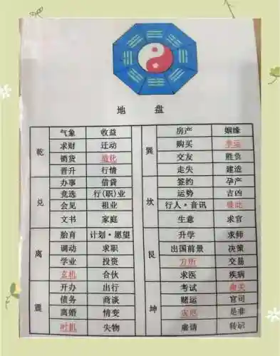 史上最难打开的60道门攻略插图1