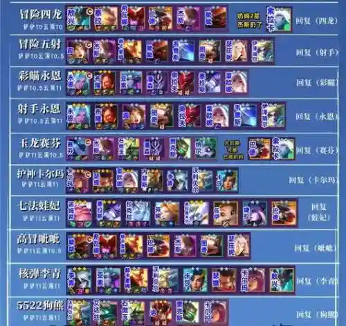 守望黎明阵容搭配插图1
