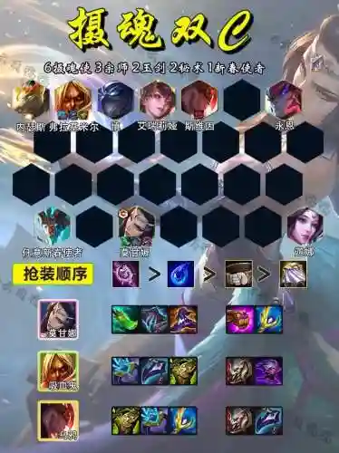 摄魂法师阵容插图1
