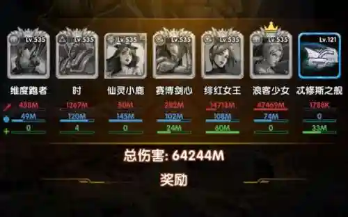 宙斯挑战阵容插图1