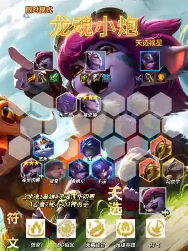 小阵容代价插图1