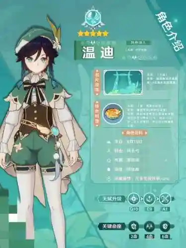 温迪阵容搭配插图1
