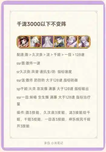 斗技迷惑阵容插图