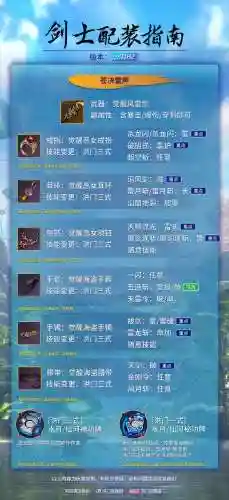 2018剑灵剑士武器选择插图1