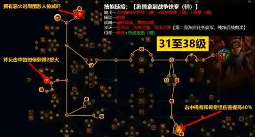 流放之路记近战开荒技能插图