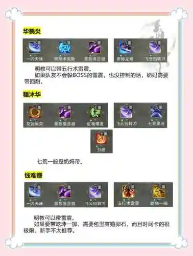 剑侠情缘初级技能合成插图1