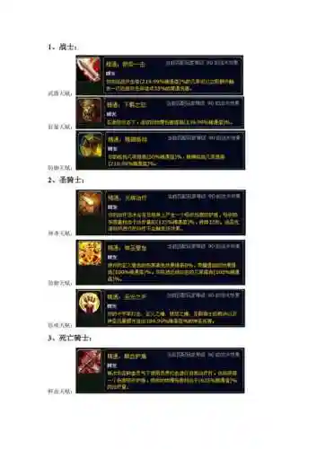 魔兽世界主要专业技能搭配插图1