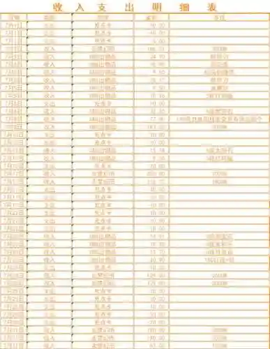 梦幻西游点卡批发价格插图