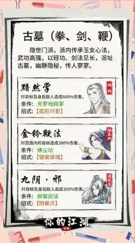 武侠乂阵容搭配插图