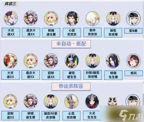 真蛇阵容搭配插图1