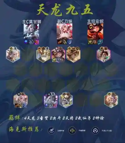 下棋复苏阵容插图1