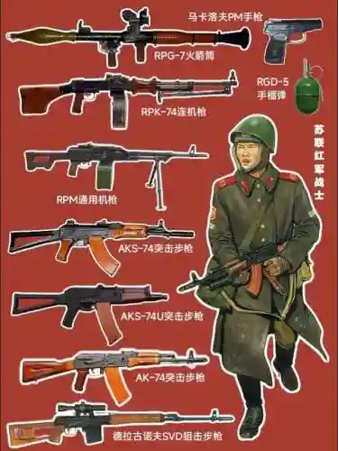 小入侵掉什么装备插图