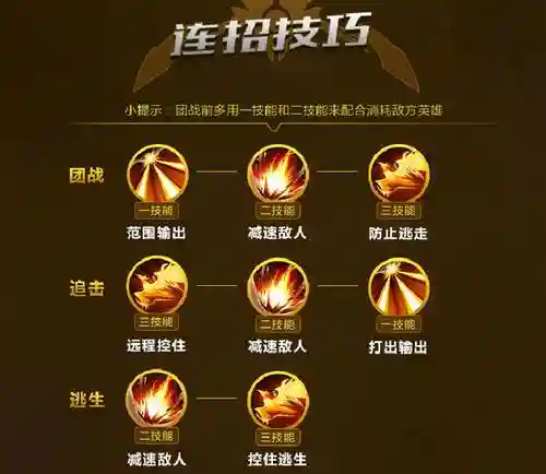后羿一技能有减速吗插图1