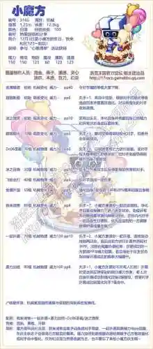 魔宠学技能插图1