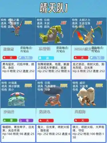 口袋剑阵容插图1