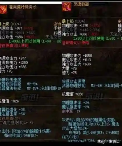 dnf幻影剑舞出现闪电的55ss武器插图