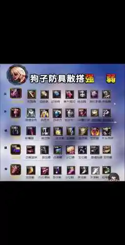 dnf怎么搭配装备_1插图
